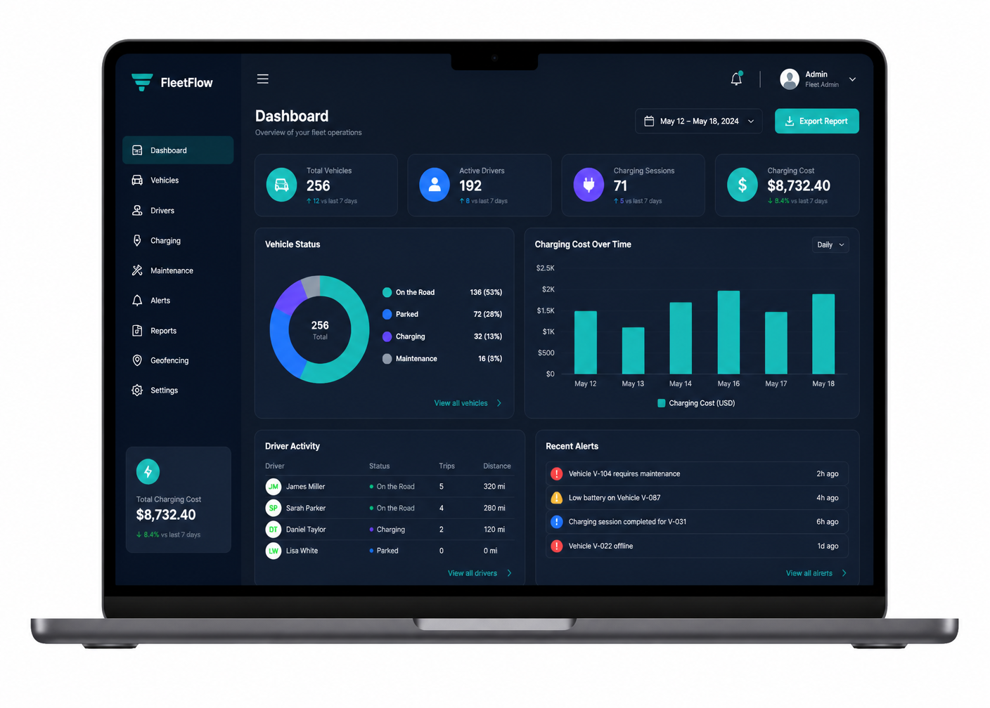 ChargeLink fleet dashboard showing vehicles, drivers and charging cost analytics